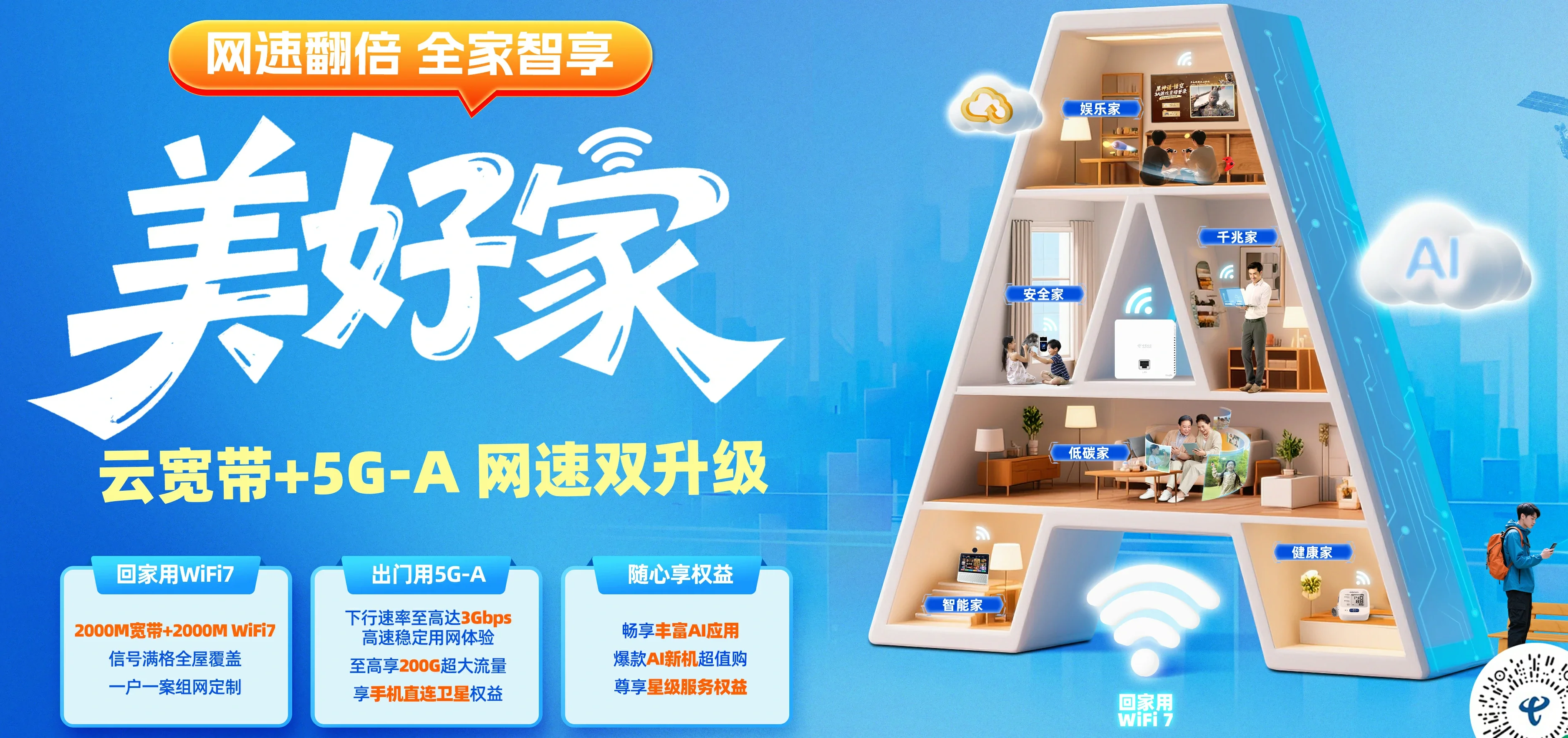 中国电信 国营晨星农场电信宽带 宽带套餐